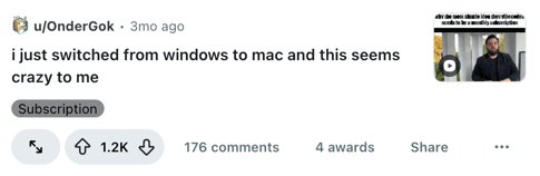 Example recent work 4 showing an upvoted Reddit post