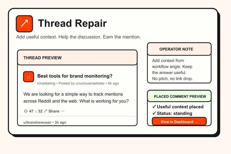Reddit thread repair mockup showing useful brand context placed in a brand monitoring discussion