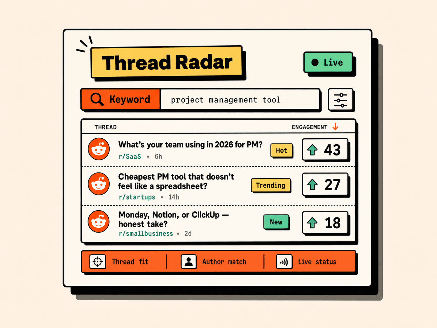 Reddit comment service Thread Radar dashboard showing live Reddit threads, engagement counts, and comment placement fit signals.
