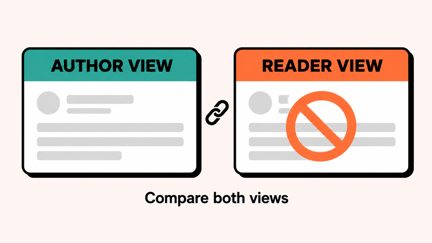 Illustration comparing what a post author may see with what another reader sees; a visibility difference is a clue, not proof of an AutoModerator rule.
