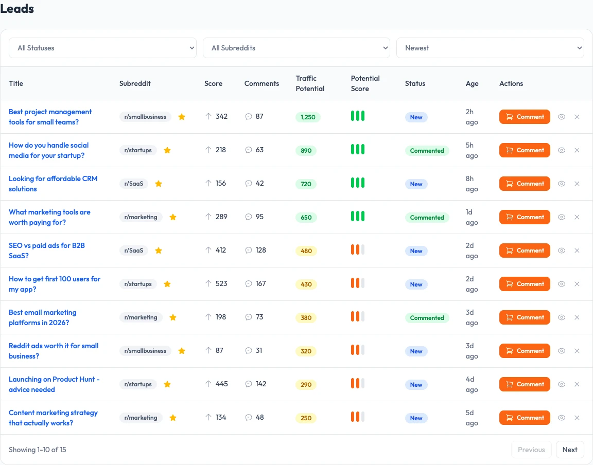 Upvote.Net Lead Finder screenshot of the Leads table with thread review fields and action controls in demo UI